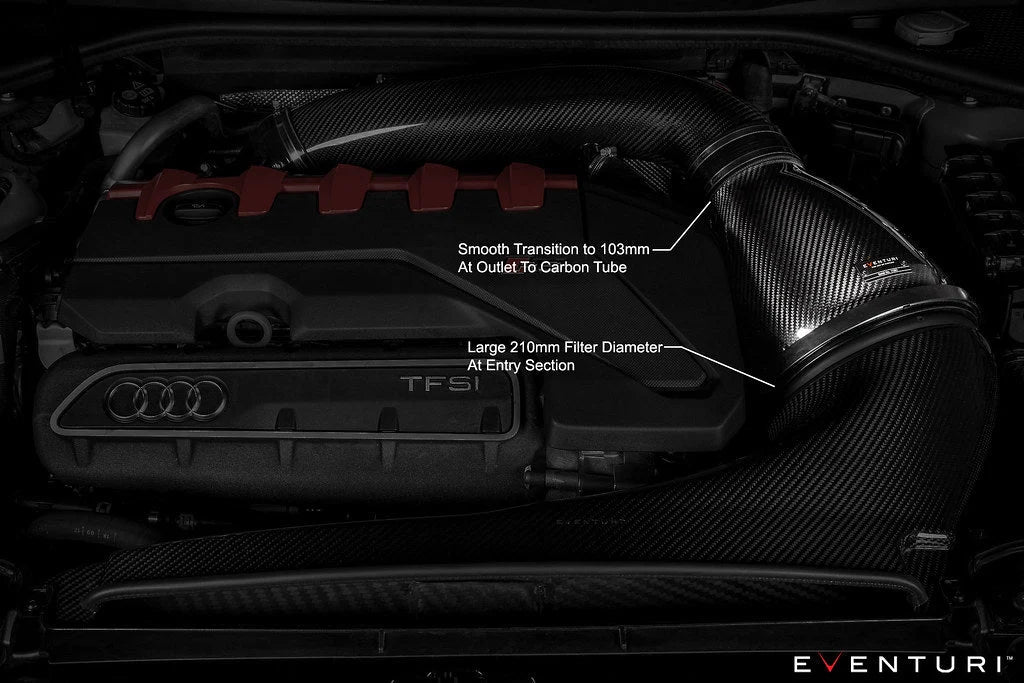 Eventuri Audi 8V Gen 2 RS3 / 8S TTRS Black Carbon Stage 3 Intake System