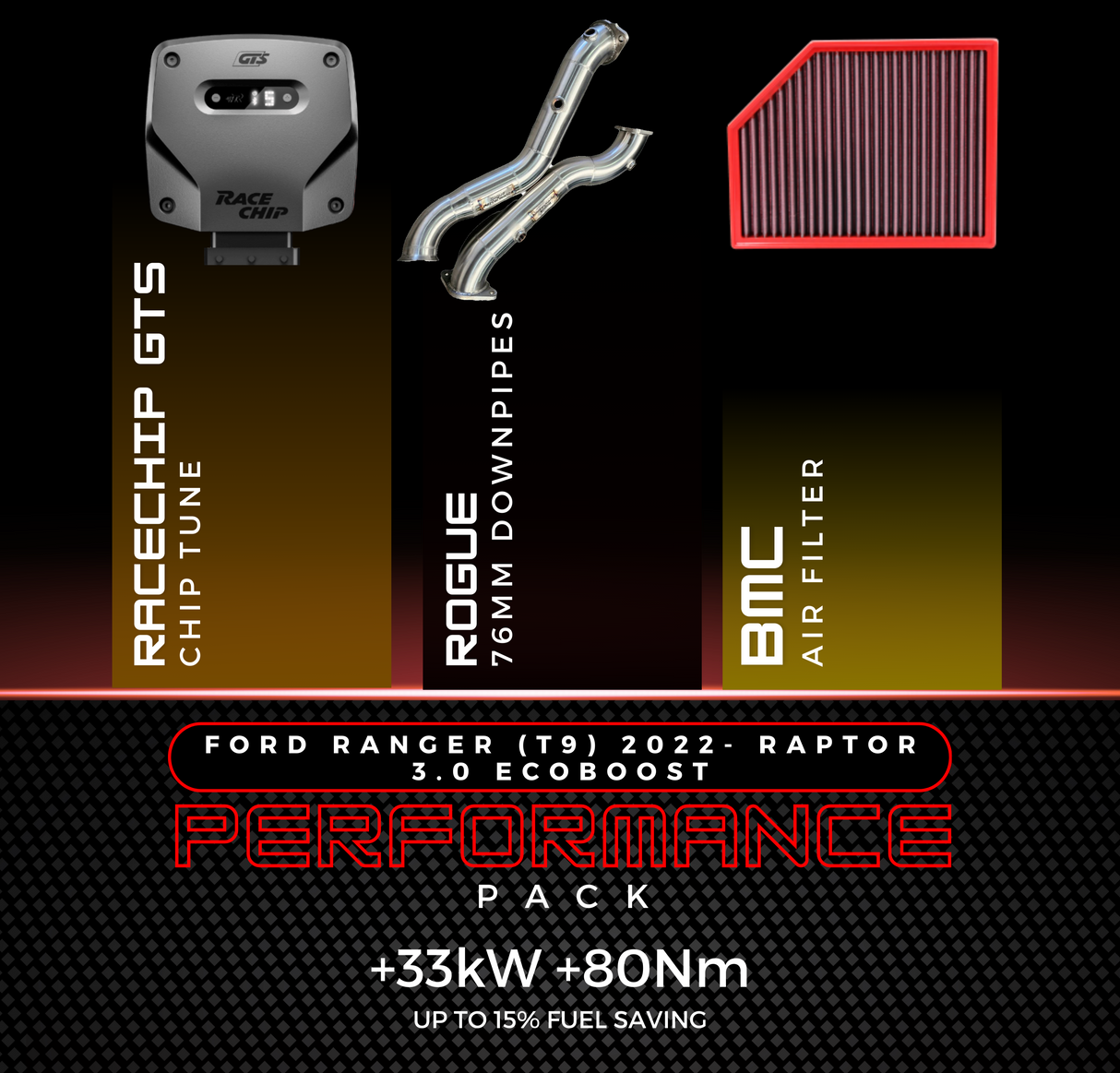 FORD RANGER (T9) 2022- RAPTOR 3.0 ECOBOOST PERFORMANCE PACK