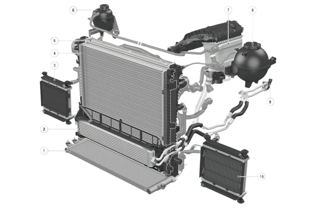 CSF G8X M2 / M3 / M4 (S58) High Performance Auxiliary Radiator