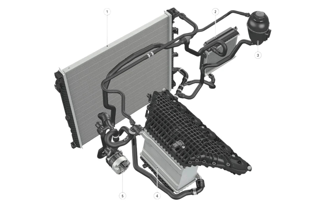 CSF G8X M2 / M3 / M4 (S58) High Performance Auxiliary Radiator