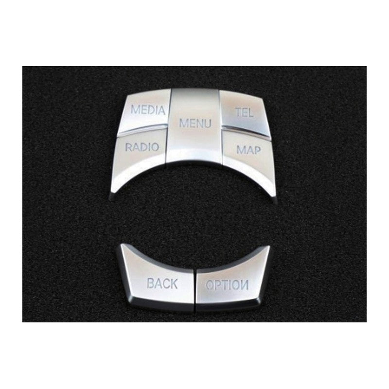 Multimedia buttons