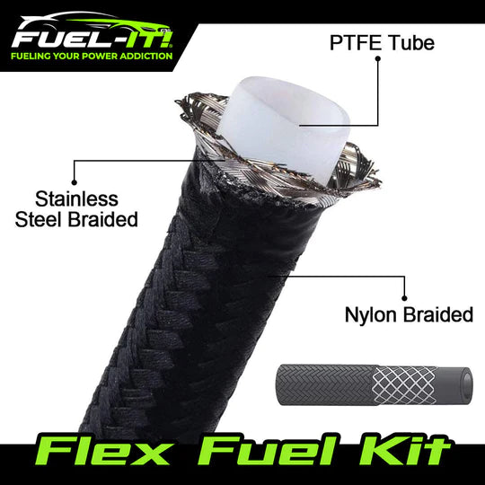Fuel-It! Bluetooth FLEX FUEL KIT for BMW F CHASSIS B38, B46, B48, B58 Motors