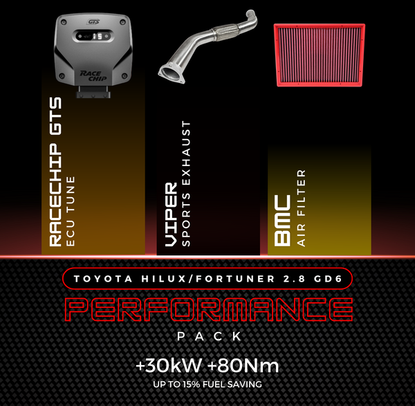 PERFORMANCE PACKS