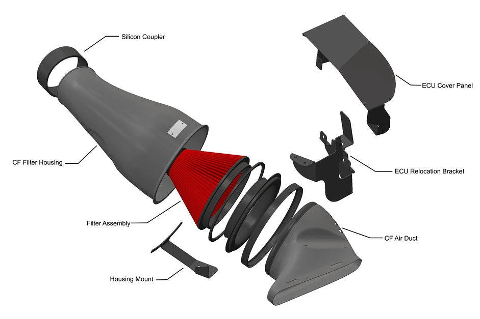 Eventuri Mercedes AMG A45 CLA45 Black Carbon Intake System
