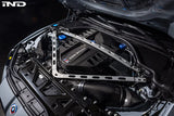 Eventuri G8X M3 / M4 S58 Black Carbon Engine Cover