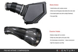 Eventuri BMW F90 M5 / F9X M8 Black Carbon Intake System – V2