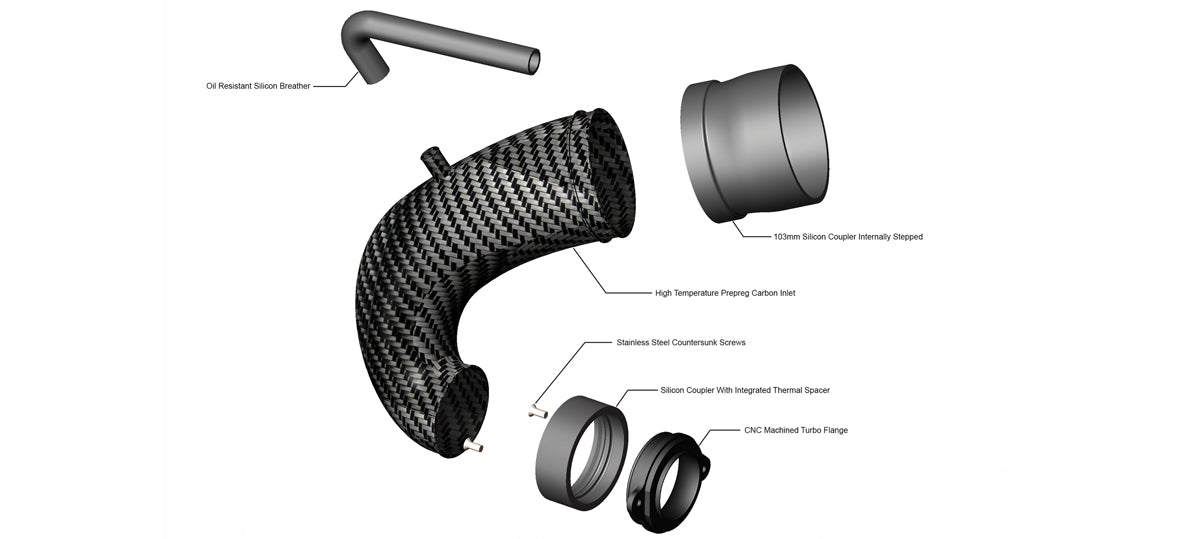 Eventuri Carbon inlet for 8V2 RS3 / 8S TTRS