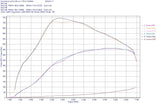 do88 Charge Cooler Manifold MERA, BMW G-Serie (B58) / Toyota GR Supra A90