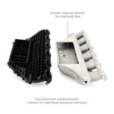Mishimoto 2021+ BMW G80 M3/M4 Performance Intercooler – Black