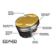 JE Pistons Audi TT RS 2.5 TFSI 5-Cyl Ultra Series 82.5mm Bore Piston Kit (Set Of 5) – JEP367846 – supplier image