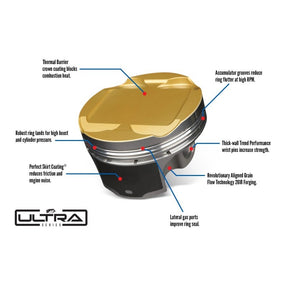 JE Pistons Audi TT RS 2.5 TFSI 5-Cyl Ultra Series 82.5mm Bore Piston Kit (Set Of 5) – JEP367846 – supplier image