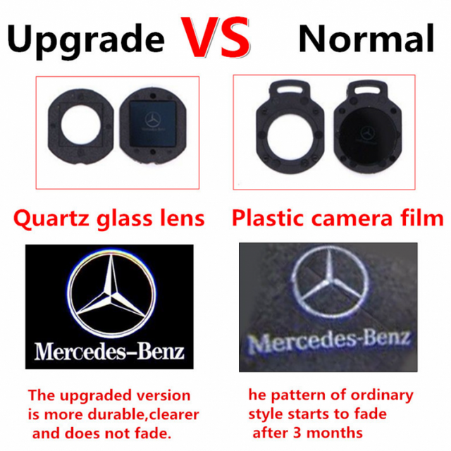 S-line (5) welcome door light (upgrade glass lens)