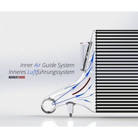 WAGNER TUNING Competition Intercooler EVO3 : Audi TTRS 8S