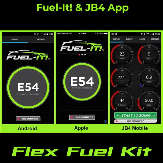 Fuel-It! FLEX FUEL KIT for AUDI RS 2.5L GEN 3 (MK3 8V)