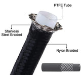 Fuel-It! Bluetooth FLEX FUEL KIT for 2021+ VW MK8