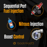 REV2 Controller – Powered by bootmod3 DirectPWM and FlexRay™