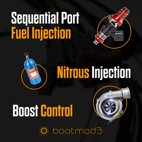 REV2 Controller – Powered by bootmod3 DirectPWM and FlexRay™