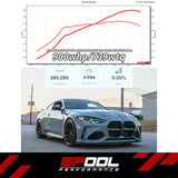 Spool Performance BMW S58 Upgraded Stock Location Twin Turbo Kit [1000+HP]